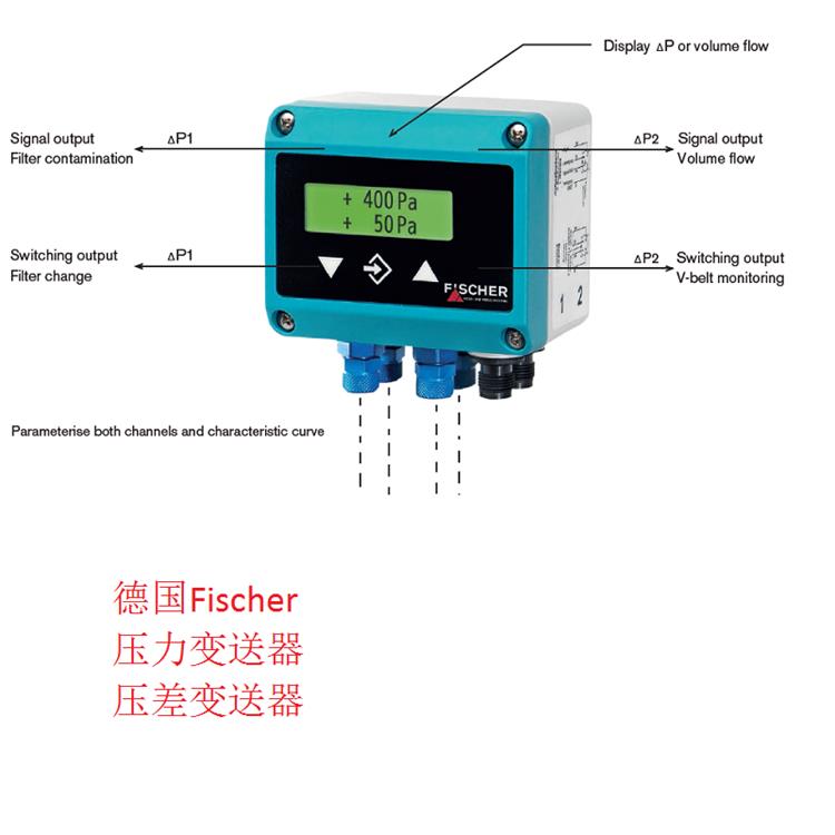 德國(guó)Fischer壓力變送器，壓差變送器4.jpg